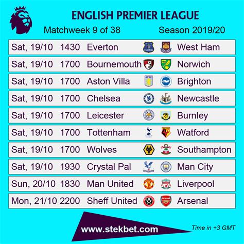 Premier League Fixtures